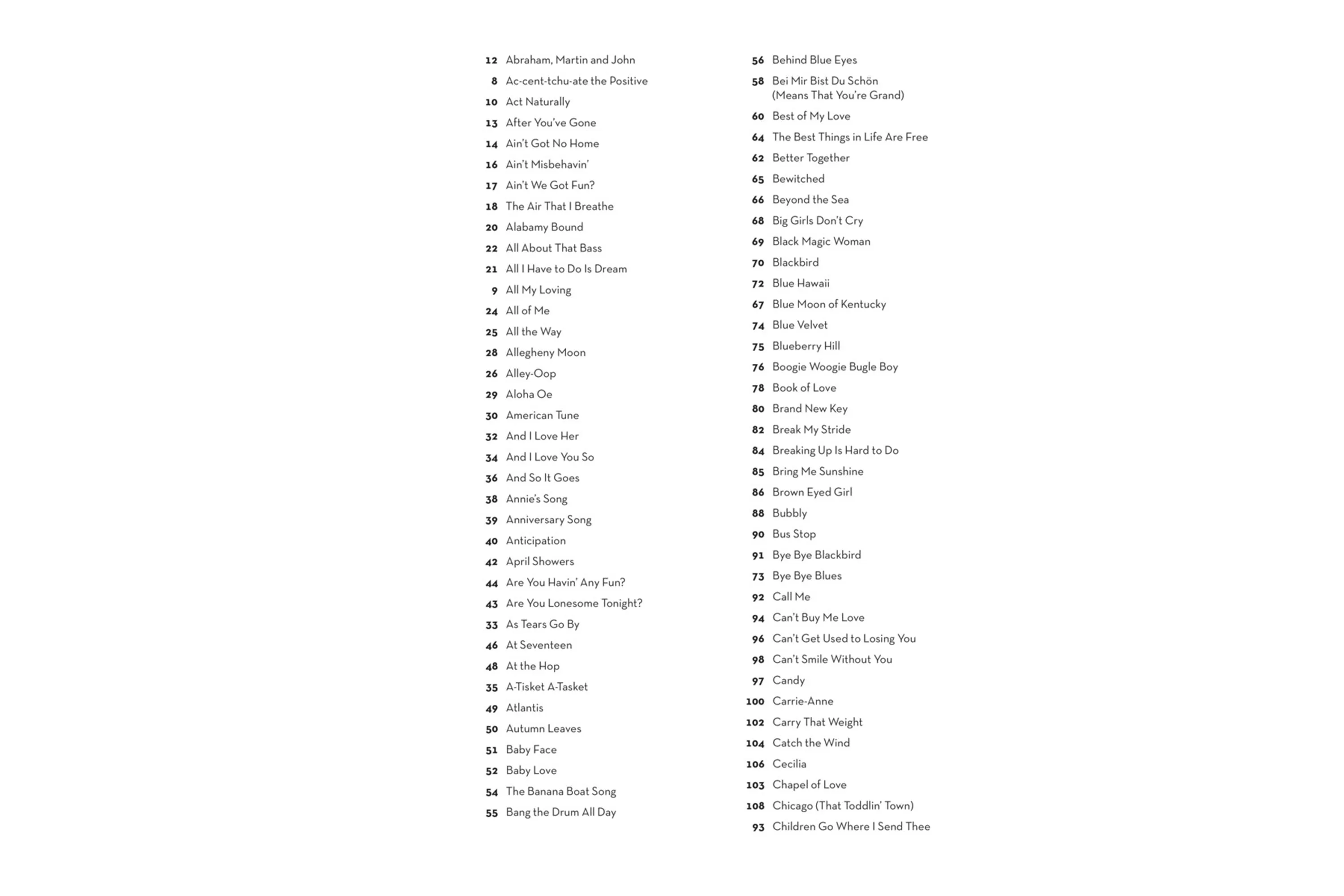 The Ultimate Ukulele Fake Book Over 400 Songs