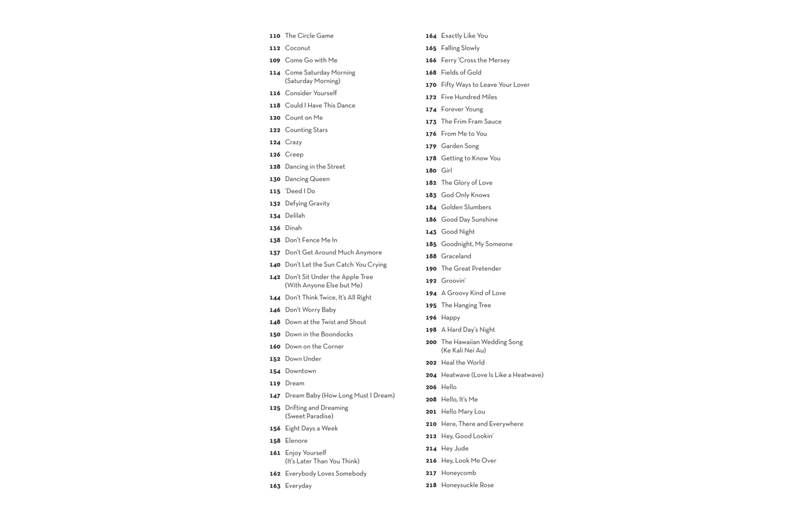 The Ultimate Ukulele Fake Book Over 400 Songs